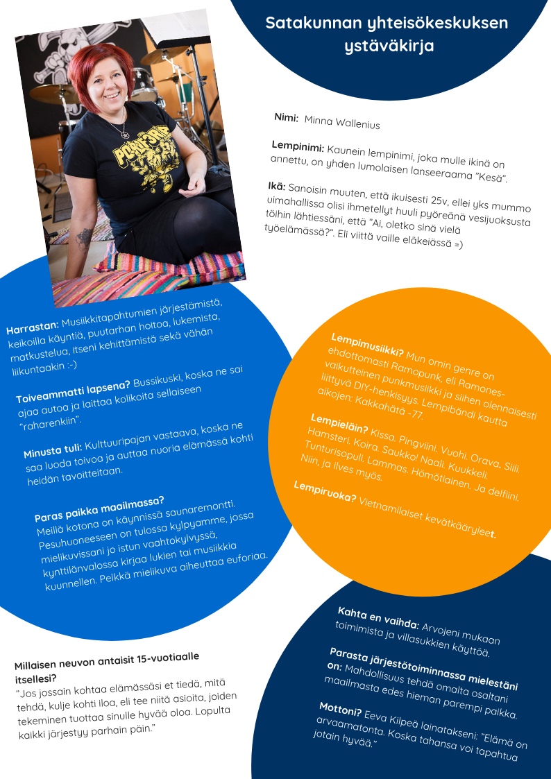 Ystäväkirja Minna Wallenius