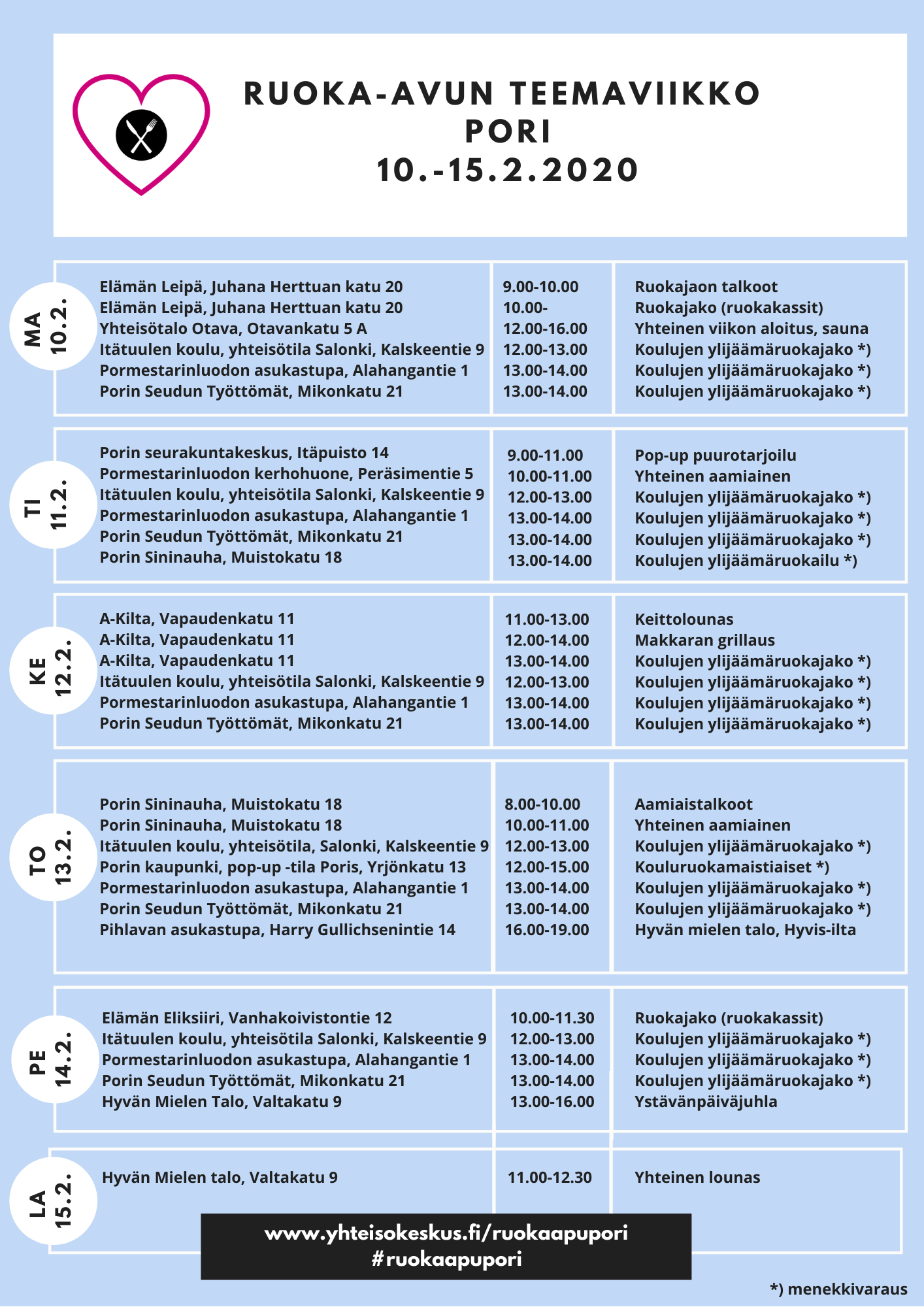 Ruoka-avun teemaviikko 10.-15.2.2020 Pori